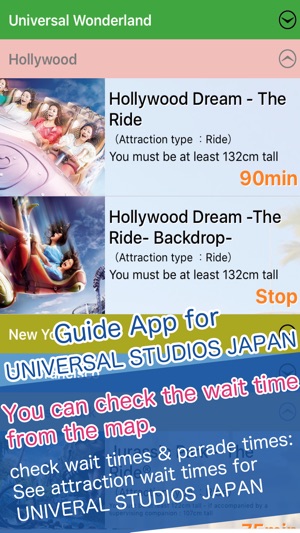 Wait Times For Usj Usj Guide On The App Store