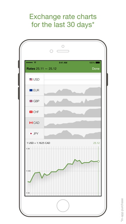 Smart Coin: Currency Converter