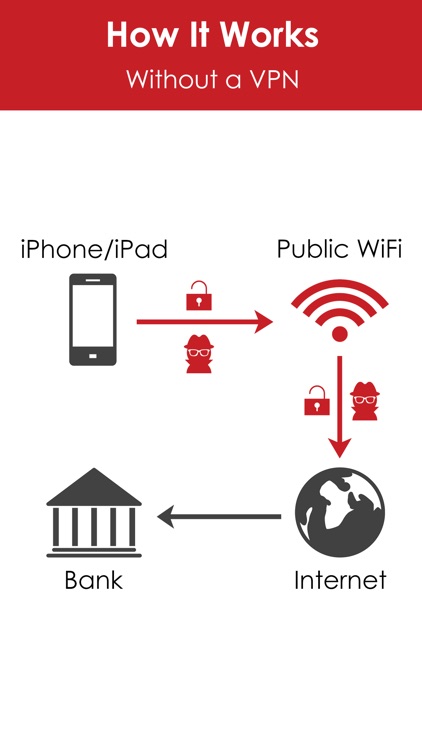 VPN Freely - WiFi Hotspot Security and Free Proxy screenshot-4