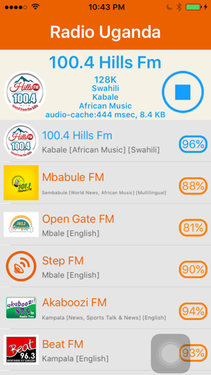 Radio Uganda - Radio UGA(圖3)-速報App