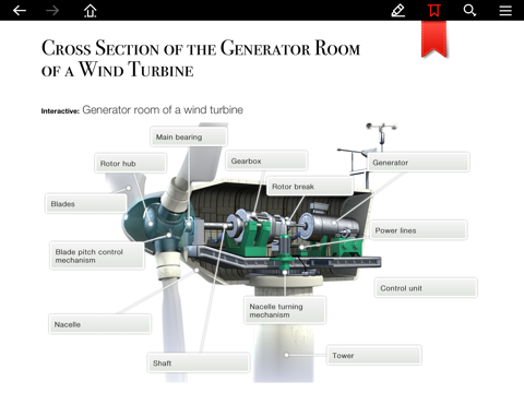 Renewable Energy Sources - náhled
