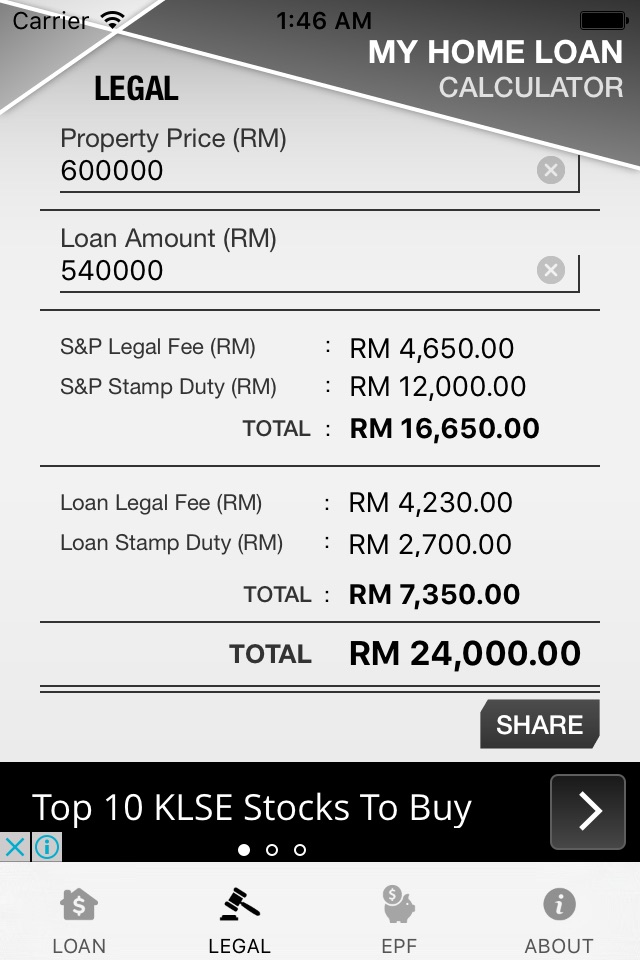 Malaysia Home Loan Calculator screenshot 3