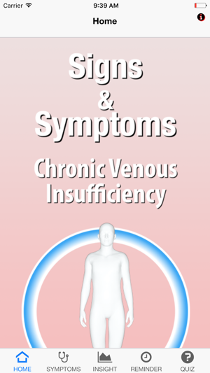 Signs & Symptoms Chronic Venous Insuffic