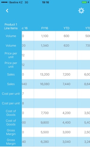 Flashboard - Anaplan reporting(圖3)-速報App