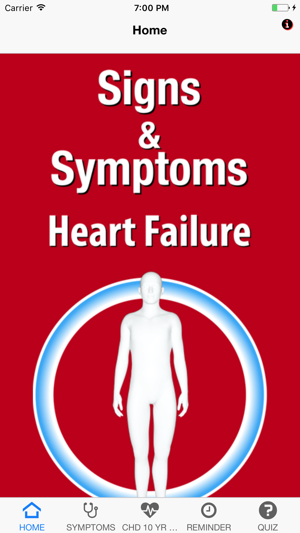 Signs & Symptoms Heart Attack