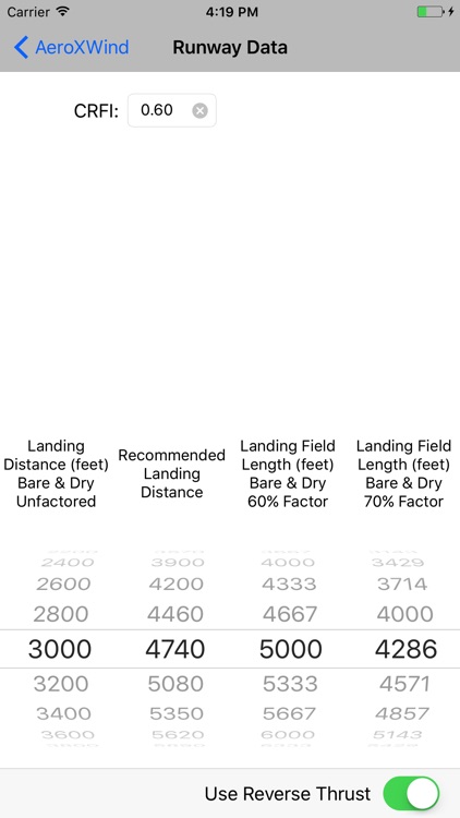 AeroXWind