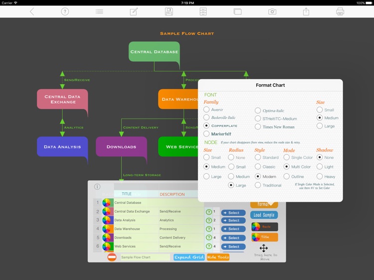 Hierarchy Flowchart Maker Pro