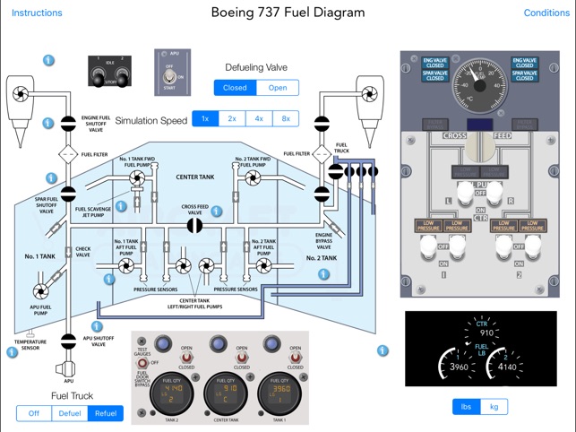 Boeing 737 Fuel System(圖3)-速報App