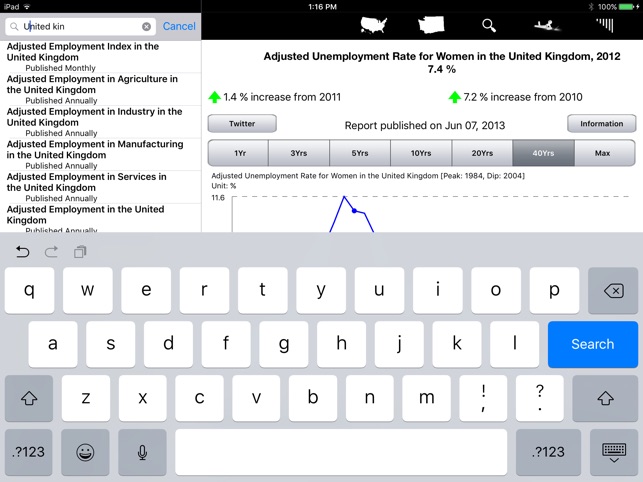 Economy for iPad(圖4)-速報App
