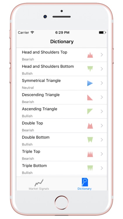 TradePatterns screenshot-3