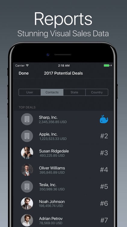 Gro CRM screenshot-4