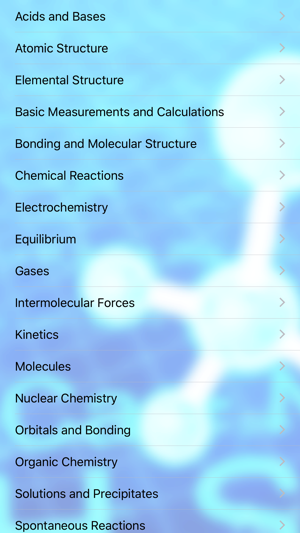 Chemistry Flashcard(s)