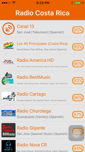 Radio Costa Rica - Radio CRI(圖1)-速報App