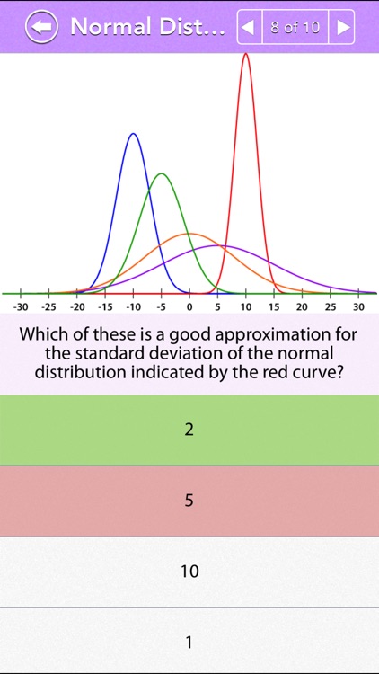 GRE Math : Data Analysis Review Lite screenshot-3