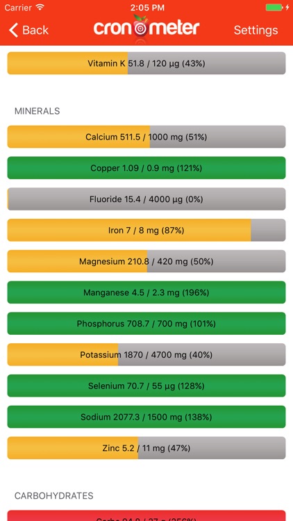 Cronometer screenshot-4