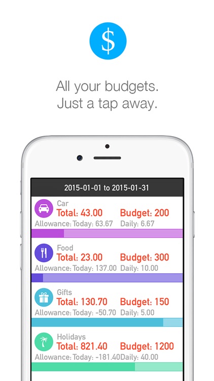 Spendy - All Your Expenses And Spendings
