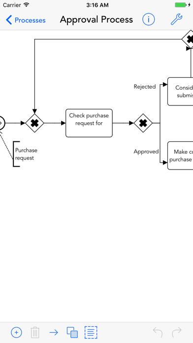 How to cancel & delete Mobile Process Designer from iphone & ipad 3