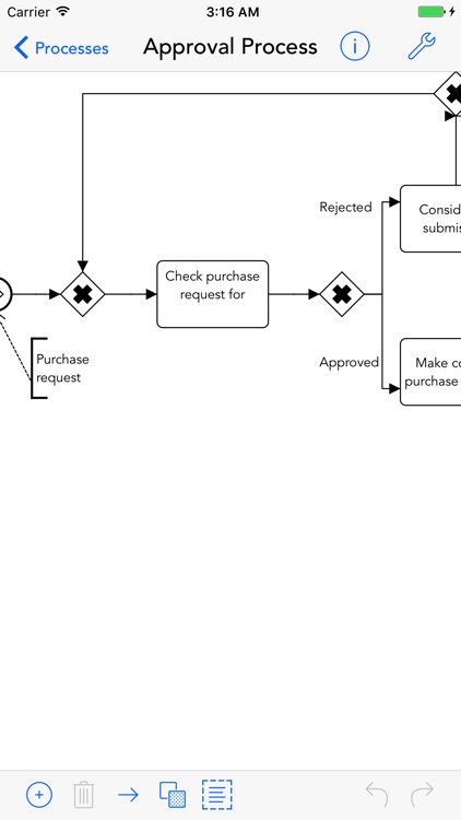 Mobile Process Designer