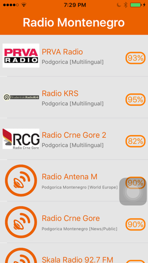 Radio Montenegro - радио Црна Гора (Radi