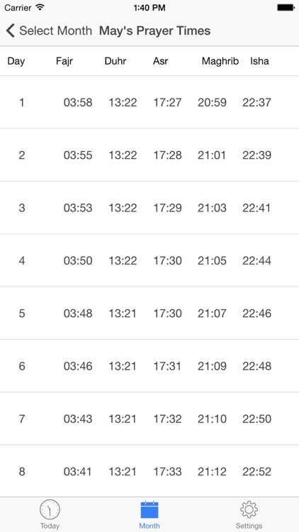 Belfast Prayer Times