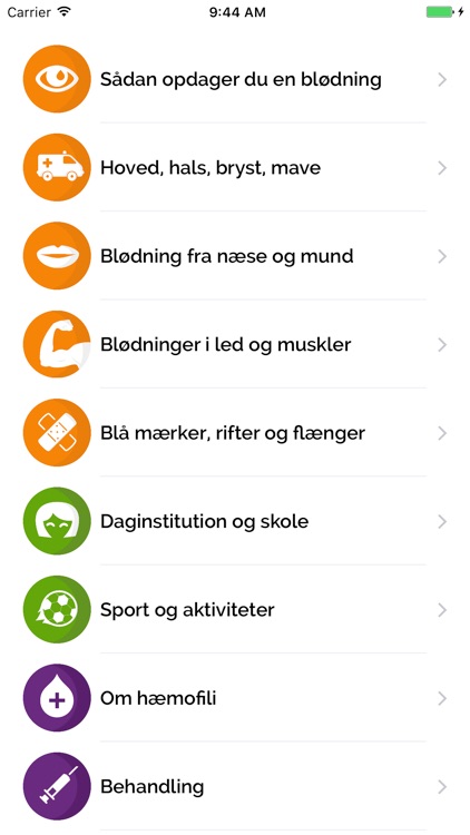 Hæmofiliguiden - DK