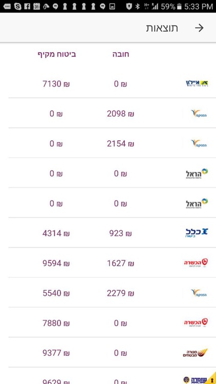 Insurance mobile application from Elifim