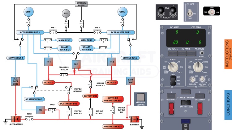 Boeing B737 NG Electrical Diagram