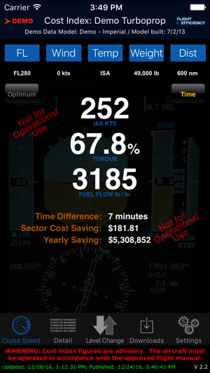 Cost Index(圖2)-速報App