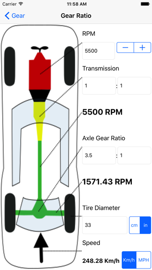 Car Tools!(圖5)-速報App