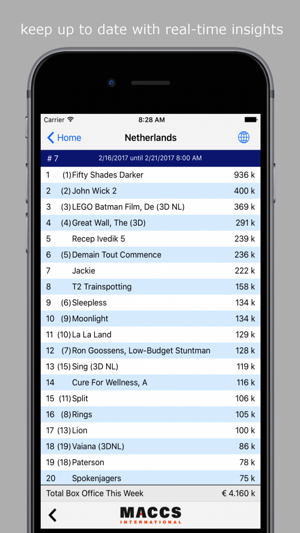 MACCS Pulse(圖2)-速報App