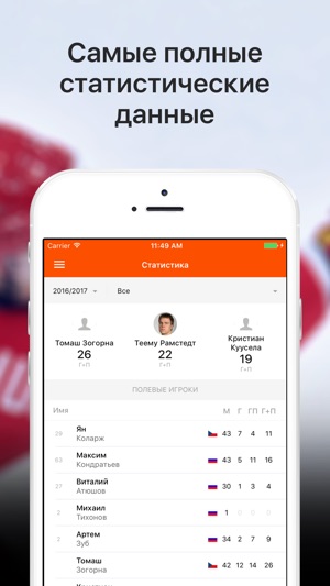 Sports.ru — все о ХК Амур(圖3)-速報App