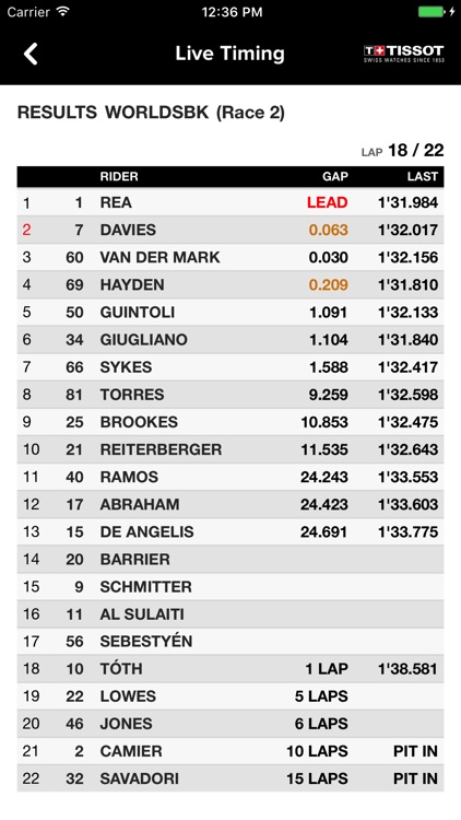 WorldSBK screenshot-3