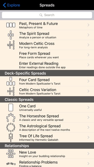 Modern Spellcaster’s Tarot(圖3)-速報App