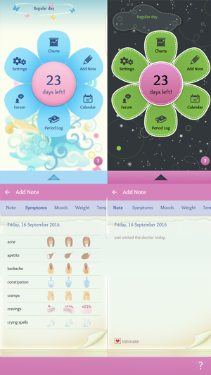 Period Diary Pro(圖5)-速報App