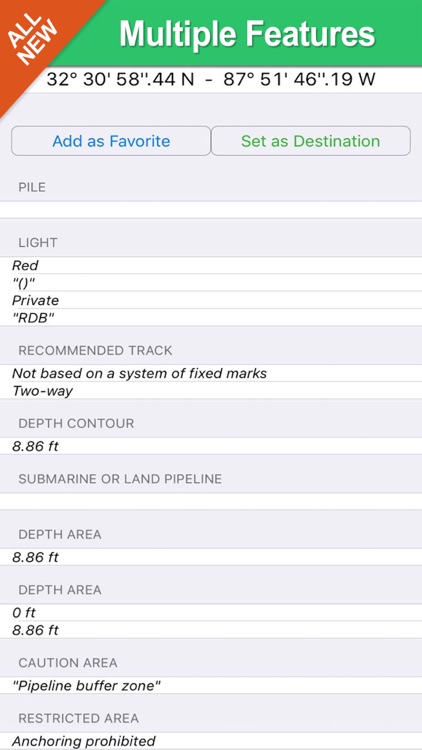 Martinique charts GPS maps Navigator