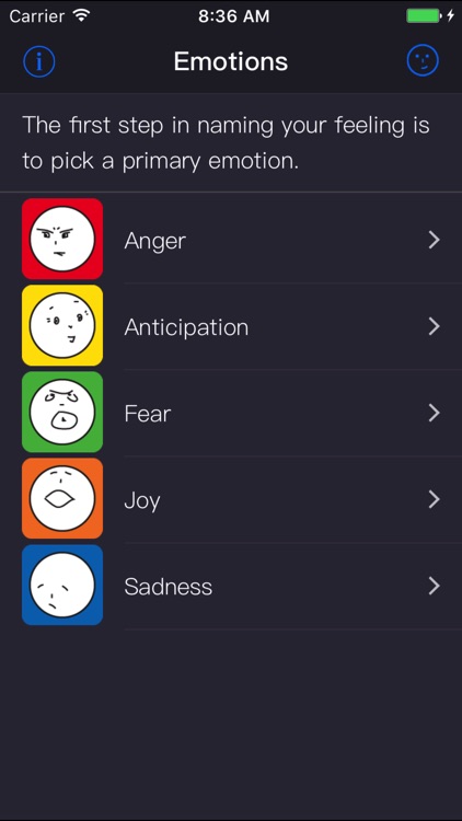 emotionary + by Funny Feelings ®