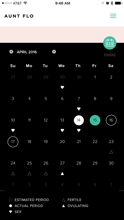 Aunt Flo Period Tracker: Simple Menstrual Calendar