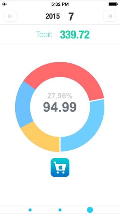 Expense Tracker NextCost-Monthly spending tracker.