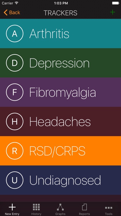 My Pain Diary & Symptom Tracker: Gold Edition screenshot-3