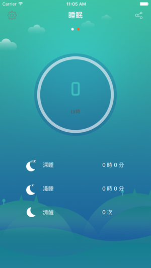 UMO 手環(圖4)-速報App