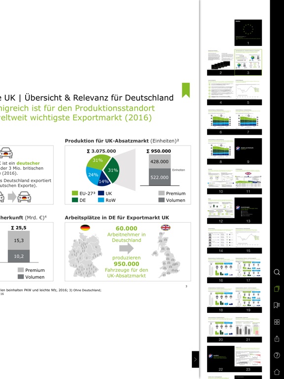 iPad Image of Deloitte Publikationen