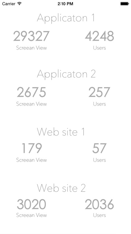 Simplytics