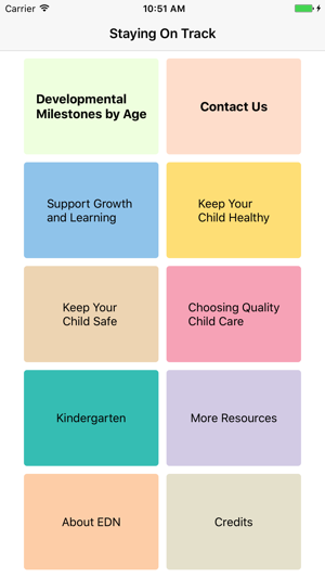 Staying on Track as Your Child Grows and Learns(圖1)-速報App