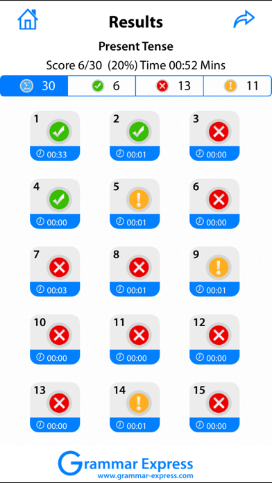 How to cancel & delete Test Your Tenses Lite from iphone & ipad 4