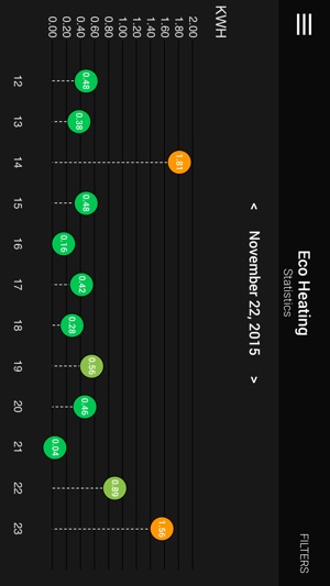 Stone Connect BLE(圖3)-速報App