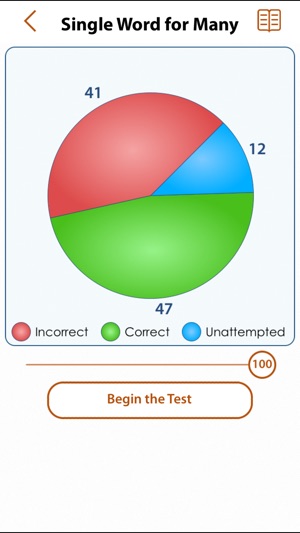 Grammar Express: Single Word For Many(圖5)-速報App