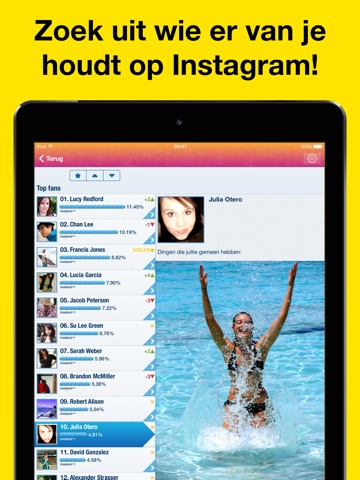MyTopFans for Instagram - Track followers & more screenshot 3