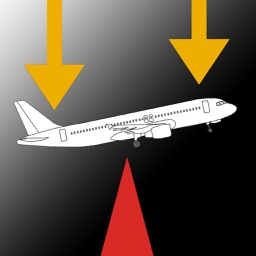 Pan Aero Weight and Balance A320 Family