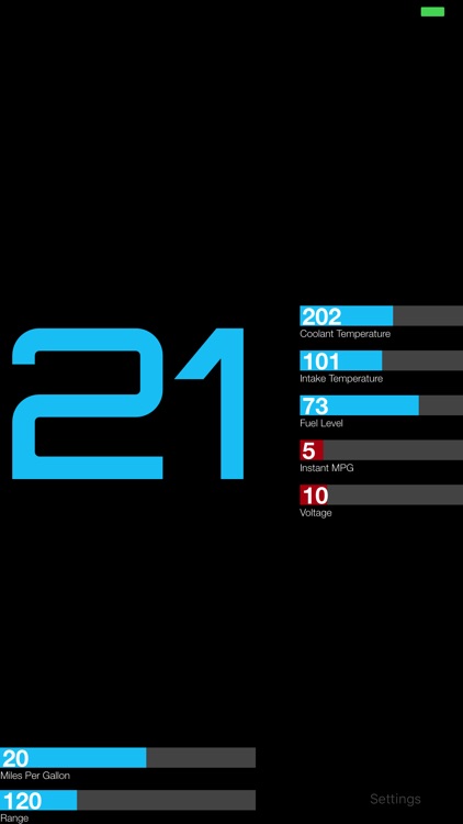 RPEDash: Digital Dashboard