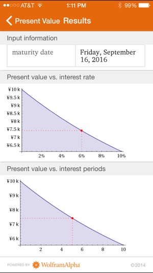 Wolfram Investment Calculator Reference App(圖4)-速報App